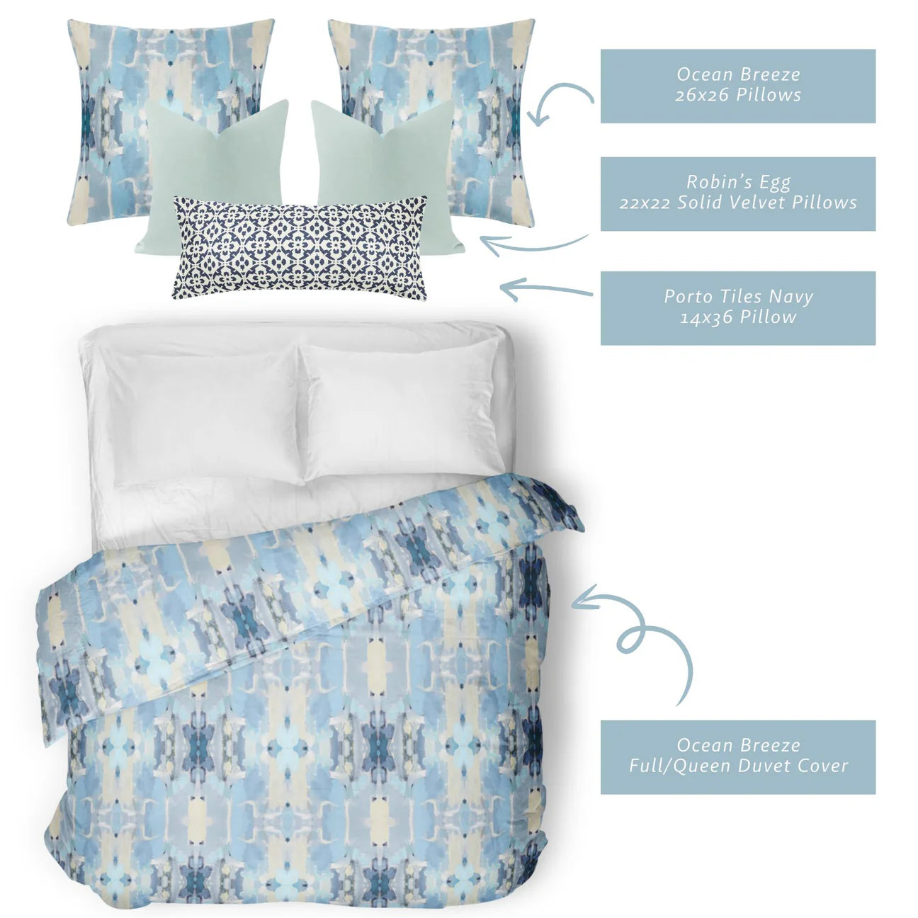 Ocean Breeze Duvet Cover by Laura Park